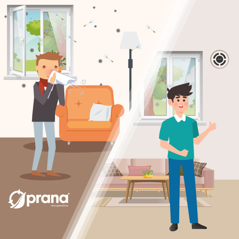 Избавьтесь от неприятных запахов с рекуператорами Prana — изображение статьи, вентиляция Prana