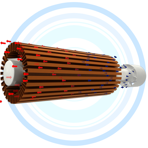 ventilare cu recuperare de caldura